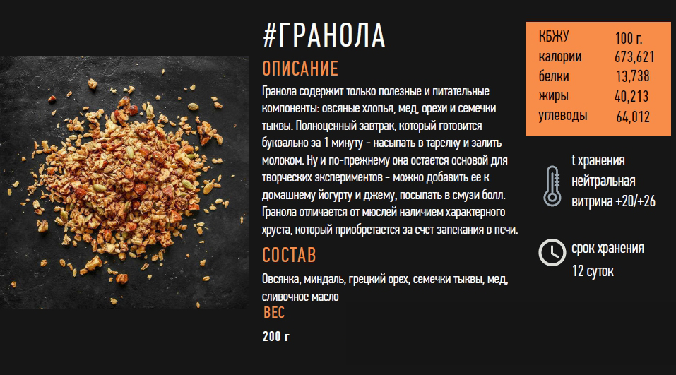 Гранола (упаковка 200 гр)