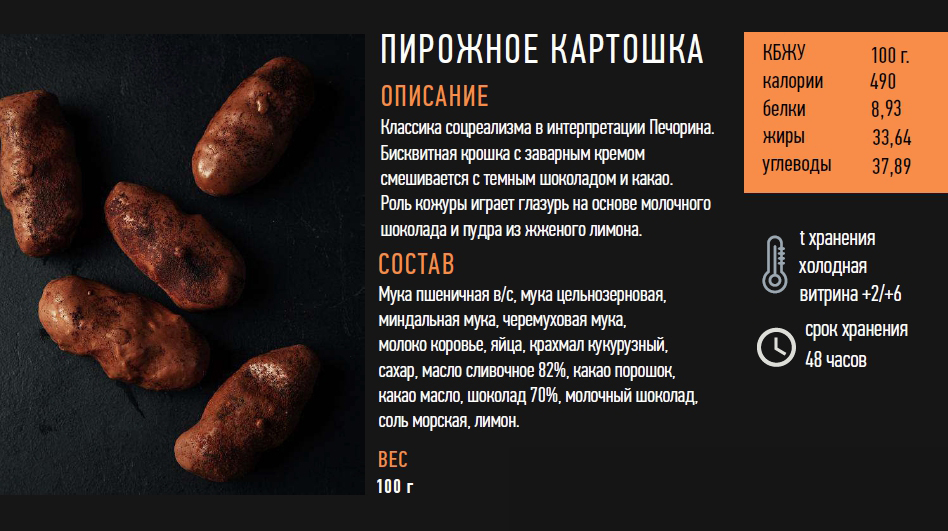 Пирожное Картошка